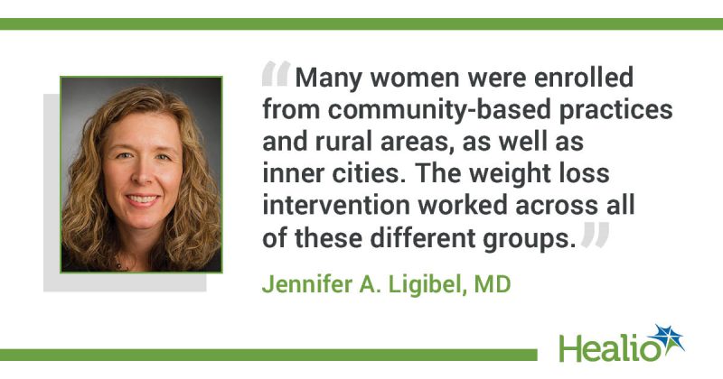 Intervention Helps Women With Breast Cancer Lose Weights- Jennifer Southall