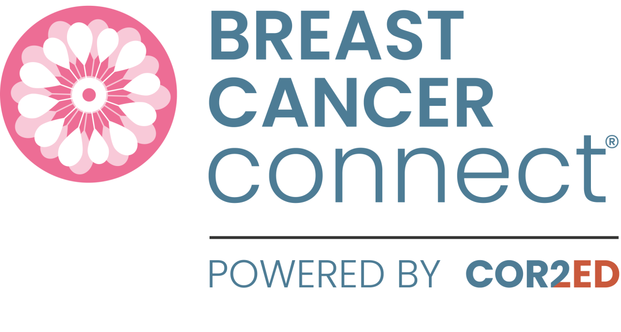 Save the date for 22nd Annual International Breast Cancer Congress on 14-15 July