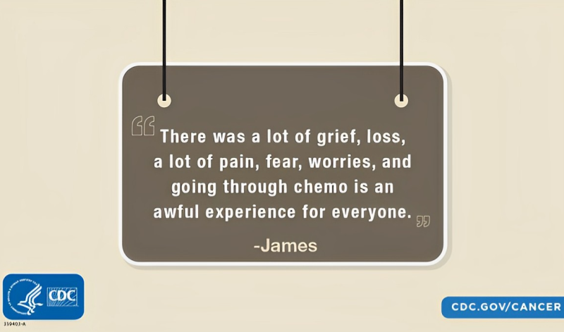 There is no one “right” way to feel after cancer treatment. – CDC Cancer