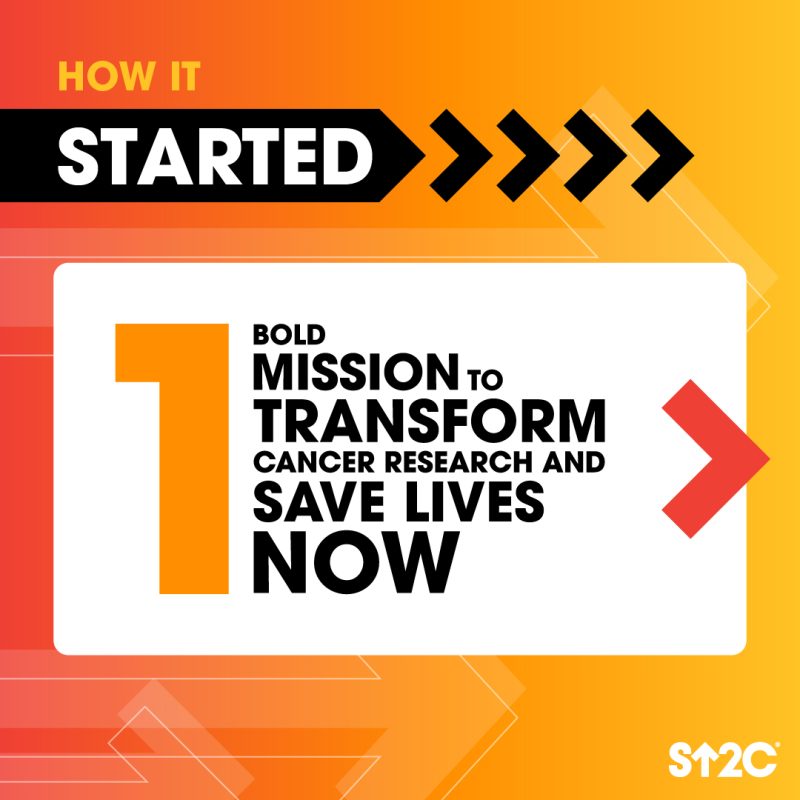 We are celebrating 15 years of cutting-edge cancer research – Stand Up To Cancer