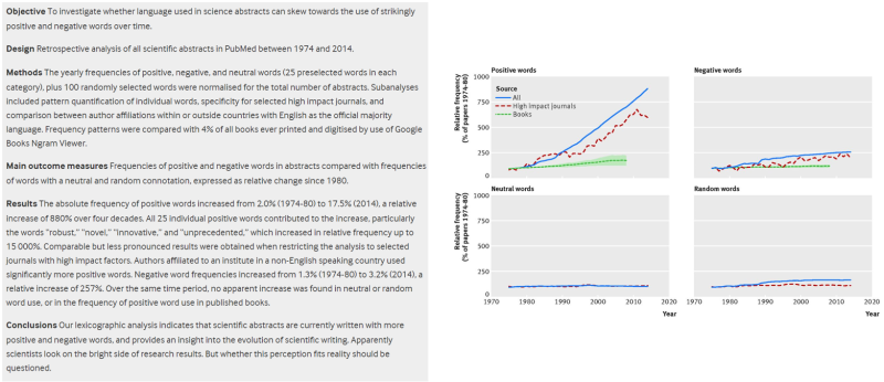 Bold Claims and Lost Nuances: The Disappearance of Hedging in Scientific Writing