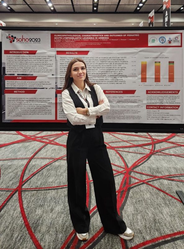 Anna A. Avagyan: Thank you, SOHO 2023, for fostering an environment that encourages collaboration and innovation