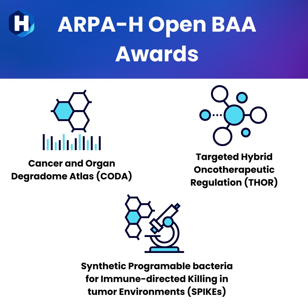 Joining the Cancer Moonshot are our 3 new projects funded through the Open BAA- ARPA-H