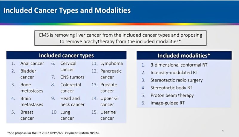 Todd Scarbrough: Dear radiation oncology, there is a much higher rate of radiation oncologist production versus the rate of new cancer incidence- A REALLY LONG BUT COOL Thread