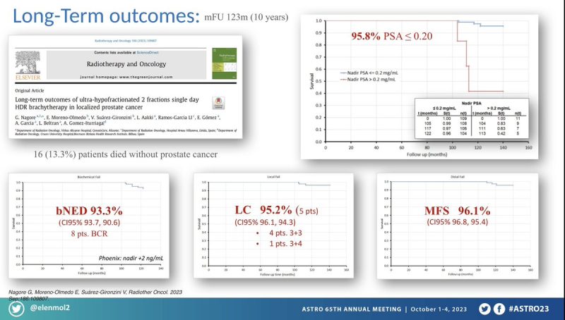 Elena Moreno-Olmedo: Glad to share our 10-year results at ASTRO 2023.