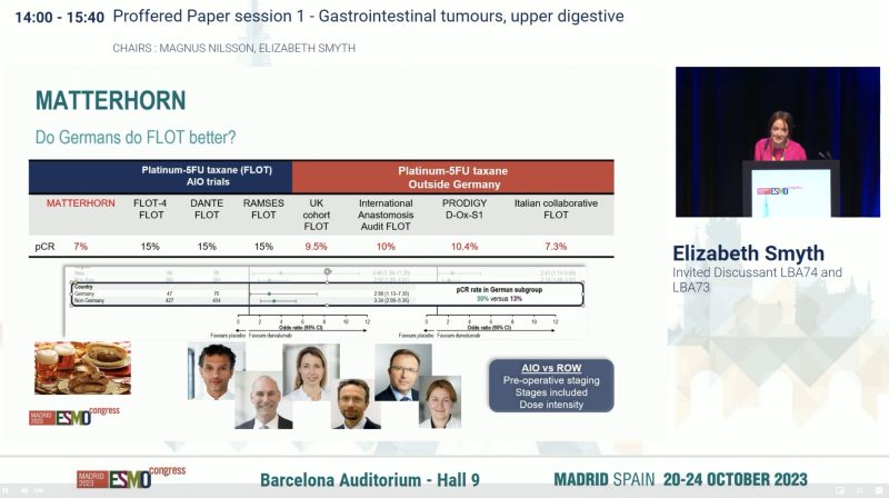 Evelyn Wong: Microbiome or the oncologists – why do Germans do FLOT better!