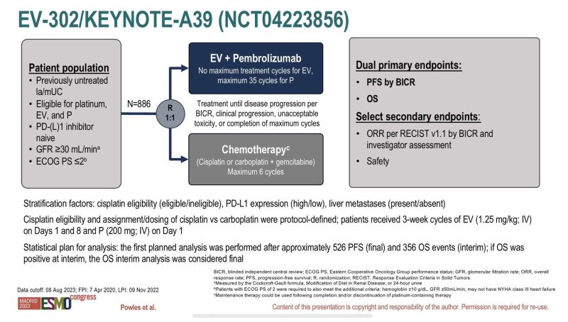 Tom Powles: Enfortumab vedotin and Pembrolizumab improving PFS and OS by 55% and 53% respectively compared to platinum based chemo in 1st line UC (+avelumab in 30%)