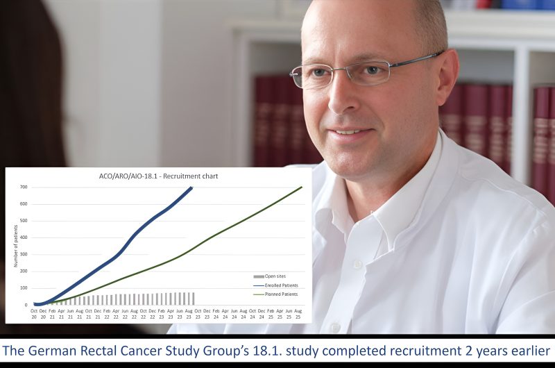Salah-Eddin Al-Batran: I extend my warmest congratulations to my friends and colleagues Claus Rödel and Emmanouil Fokas as well as all members, investigators and study nurses of the German Rectal Cancer Study Group, for successfully completing their 18.1 trial