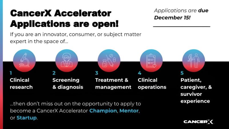 Do you want to be part of the first-ever national cancer innovation accelerator initiative with public support from The White House? – CancerX Moonshot