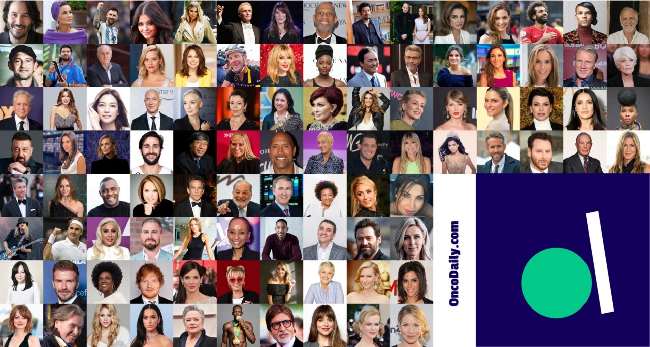 100 Influential Celebrities in Oncology: The 2023 Edition