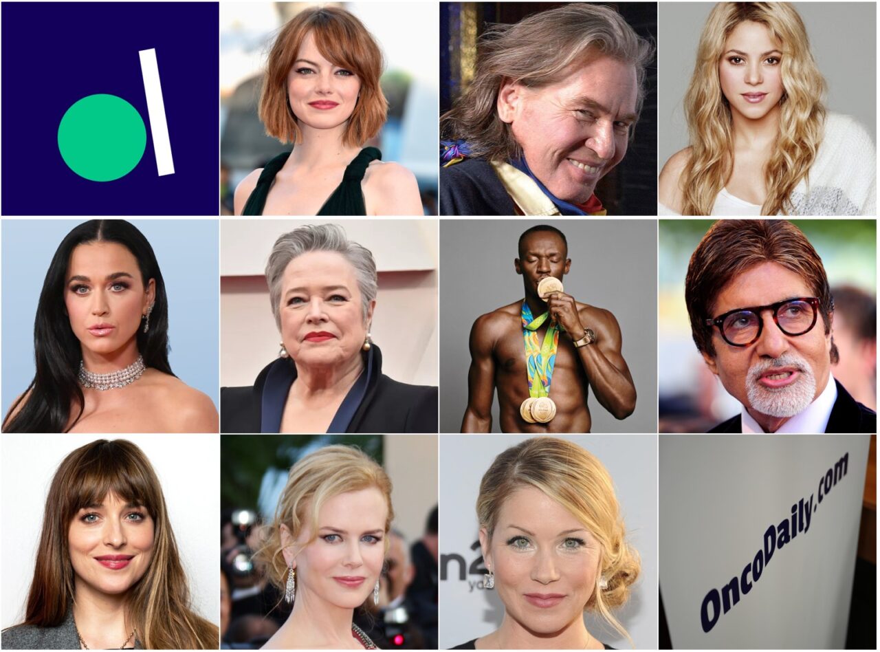100 Influential Celebrities in Oncology: The 2023 Edition – Part 10