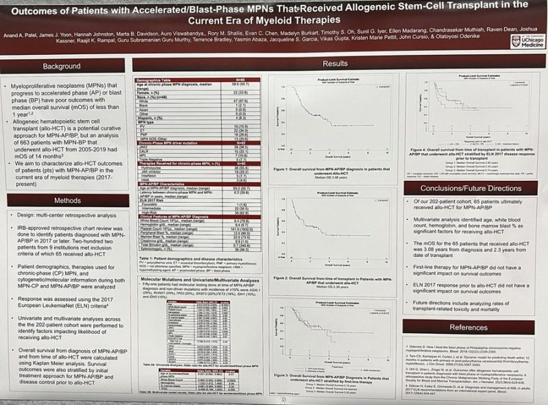 Anand Patel: Our poster (3192) on allo-HCT in MPN-AP/BP in the current era of myeloid therapies at ASH23