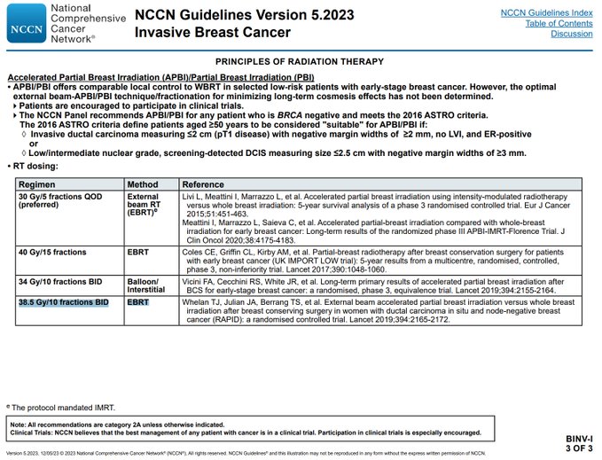 Todd Scarbrough: Are ASTRO's radonc partial breast RT guidelines and current NCCN partial breast RT guidelines at odds for breast cancer treatment?