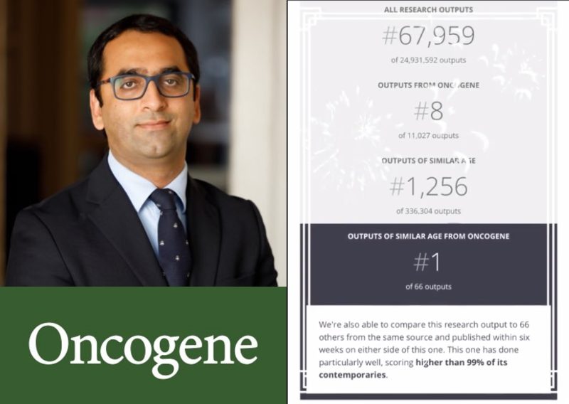 Pashtoon Kasi: Our paper with more than 10,000 accesses ranks at N1 in Oncogene Journal