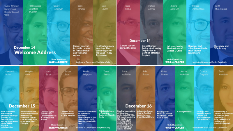 Global Summit on War and Cancer: Agenda
