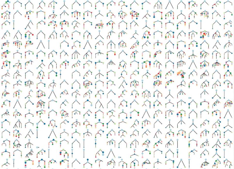 Nicholas McGranahan: Welcome to the CONIPHER TREEtorial, just in time for Christmas