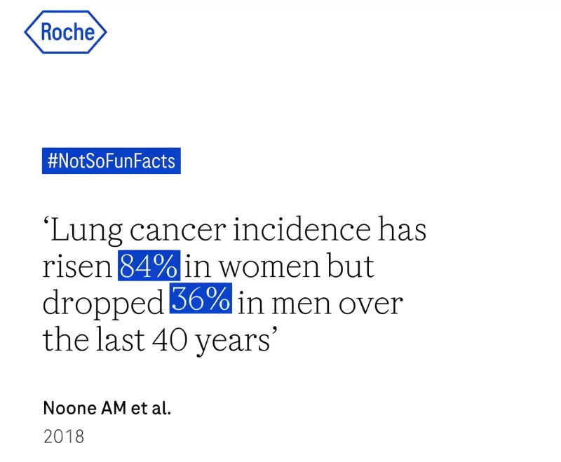 Teresa Harris Graham: Supporting the health of women