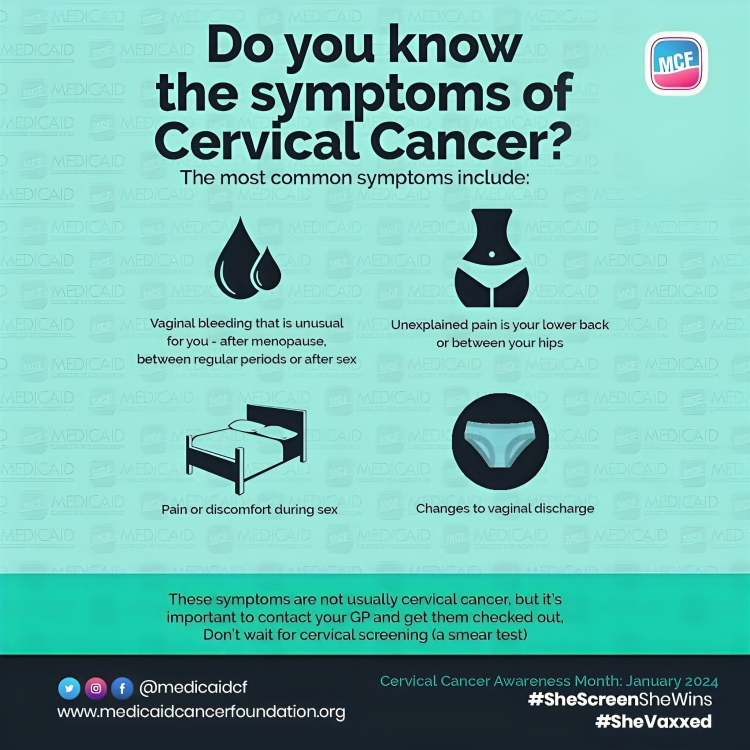Detecting Cervical Cancer Early – MedicaidCFPrograms