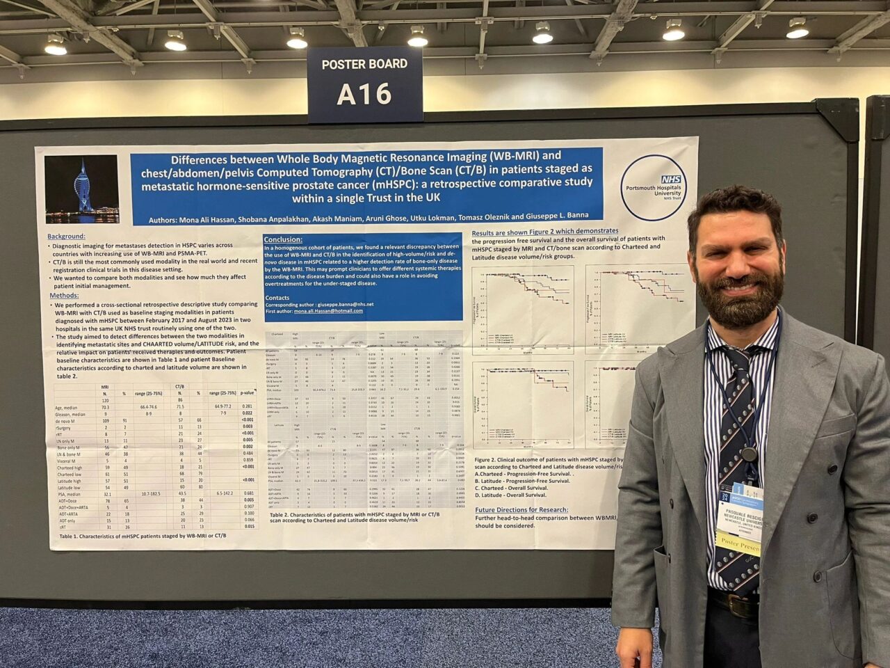 Aruni Ghose: Our amazing Prostate Cancer poster at ASCO GU24