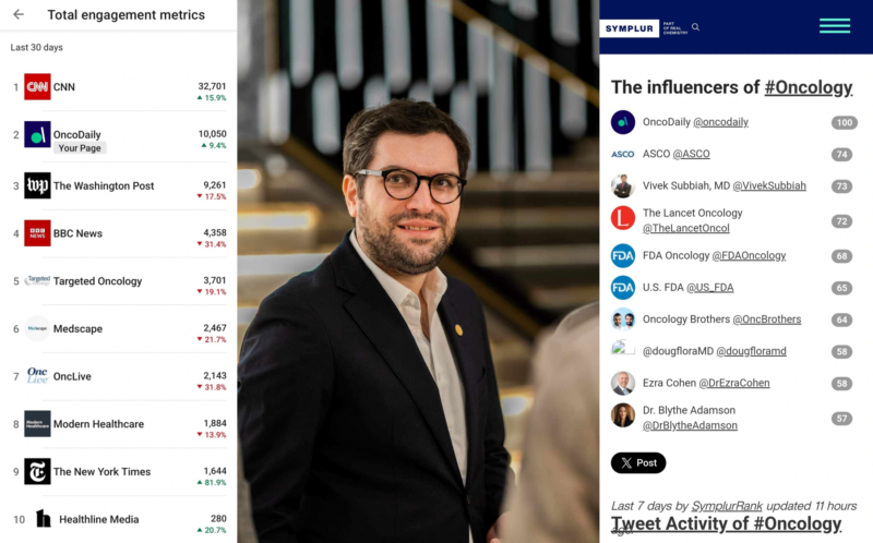 Gevorg Tamamyan: OncoDaily became one of the leading and one of the fastest growing media platforms in the oncology world