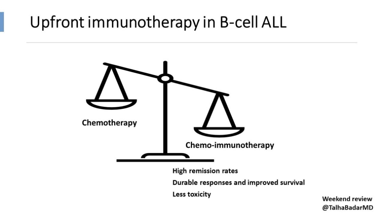 Talha Badar: Upfront immunotherapy with or without chemotherapy for precursor B-cell ALL