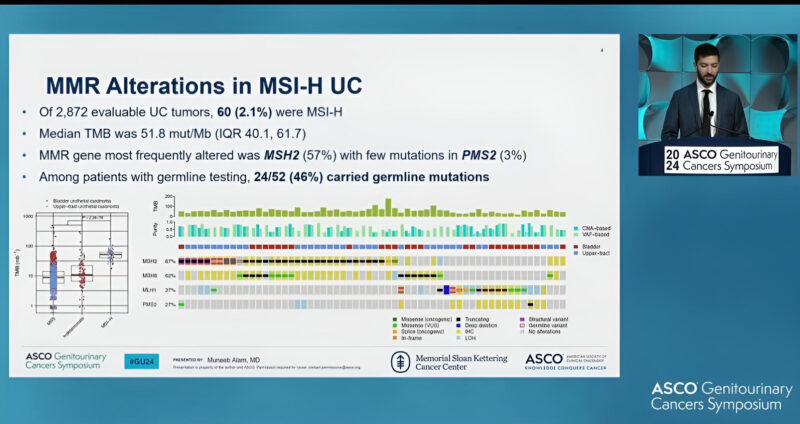 Thomas Powles: We need better biomarkers in Urothelial Carcinoma