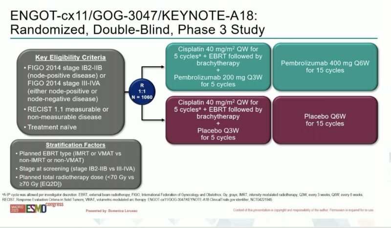 Yüksel Ürün: The U.S. FDA has approved pembrolizumab in combination with chemoradiotherapy for FIGO 2014 Stage III-IVA cervical cancer