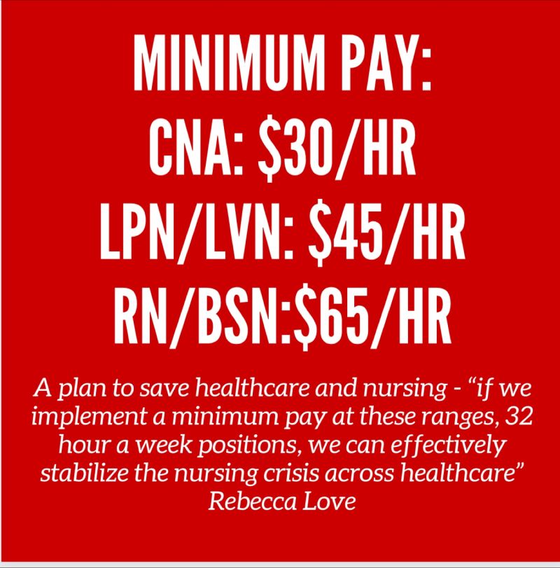 Rebecca Love: What would stabilize the nursing workforce crisis in healthcare