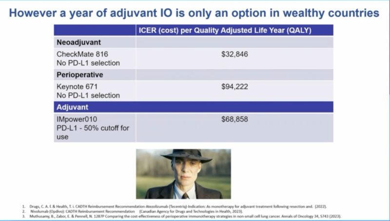 Eric K. Singhi: Patrick Forde discusses the nuanced choices thoracic medical oncologists and patients with early-stage Non-small-cell lung cancer (NSCLC) are facing in clinics today