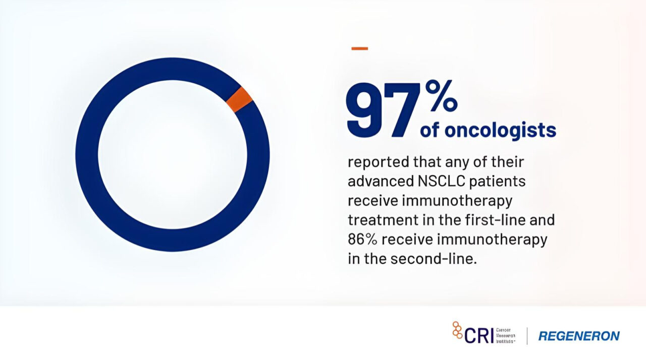 A survey of U.S. oncologists on the use of innovative treatments – Cancer Research Institute