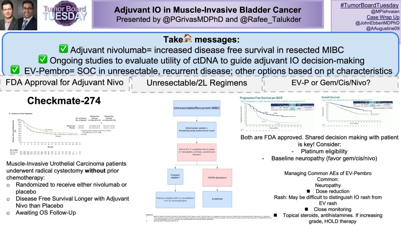 The Oscar goes to EV-pembro in metastatic bladder cancer! – Tumor Board Tuesday