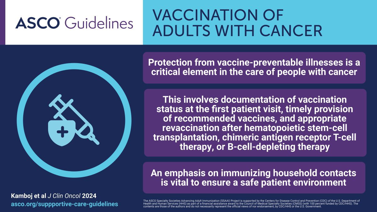 Rami Manochakian: New Supportive Care Guideline by ASCO on Vaccination of adult with cancer