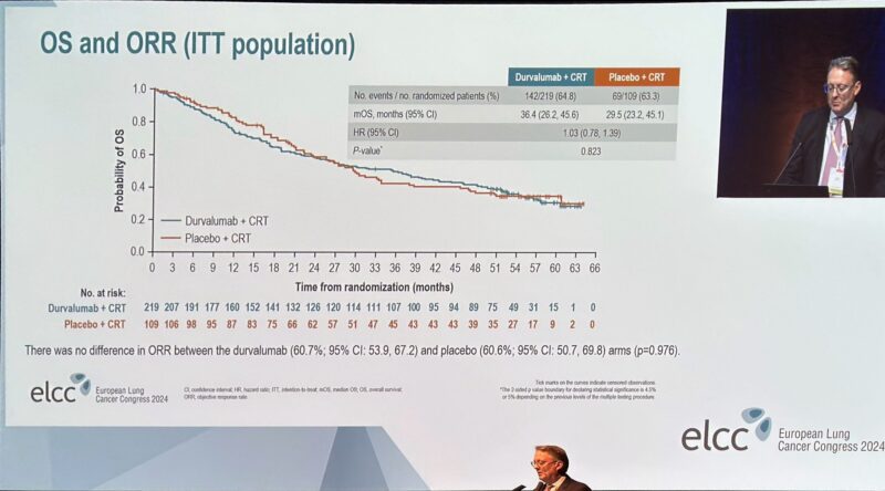 Gerry Hanna: Breaking from ELCC – PACIFIC-2 is negative