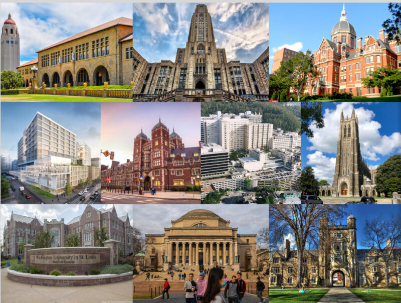 Denis Wirtz: Largest recipients of NIH funding for FY2023