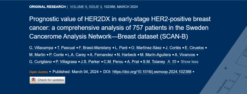 The Swedish SCAN-B cohort, the HER2DX risk-score was found significantly associated with OS after adjustment for clinical variables and treatment regimen – ESMO Open