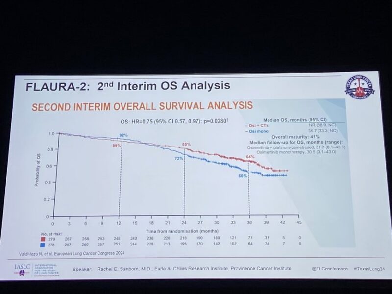 Chul Kim: Thoughtful discussion and great talk by Rachel Sanborn about recent approval of FLAURA2