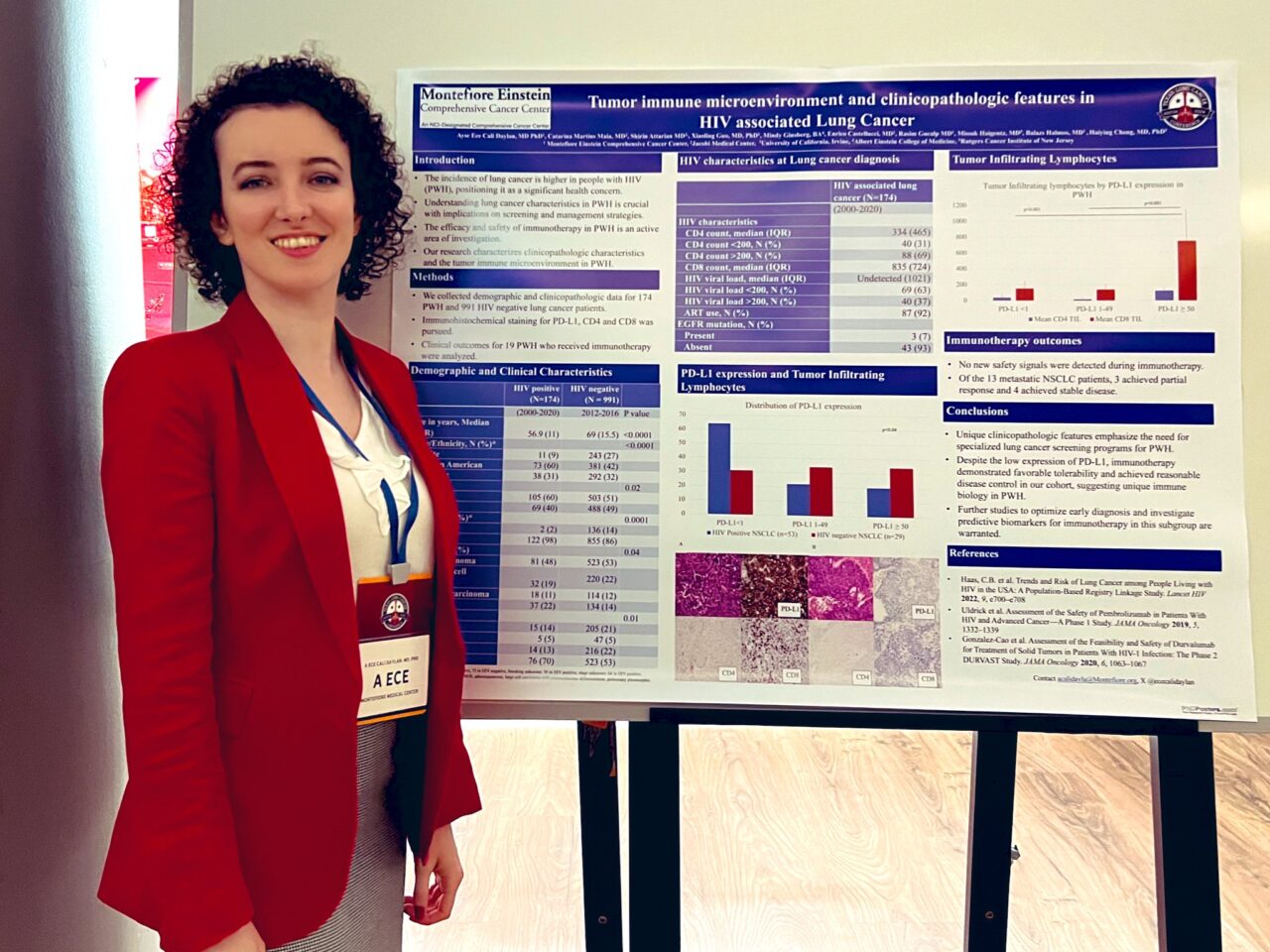 Ece Cali Daylan: Thrilled to share our research at Texas Lung Cancer Conference ‘24 kick-off welcome reception!