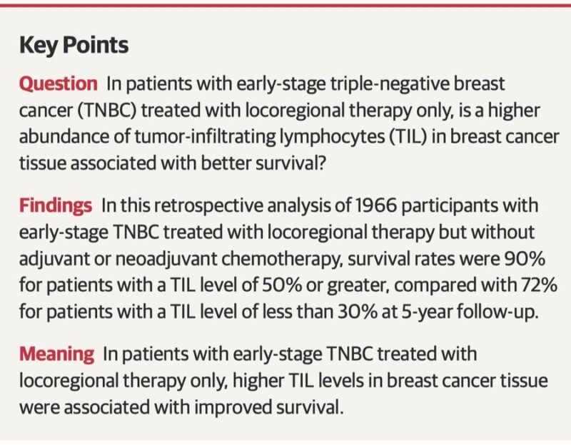 Roberto Leon-Ferre: The role of immune activation on the prognosis of early TNBC if chemo is not given?