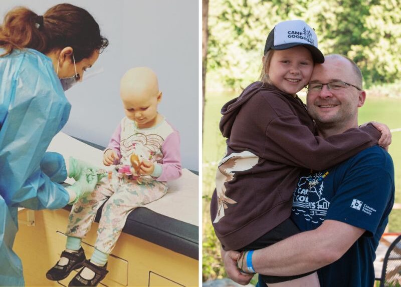 Celebrating 5-year anniversary of being cancer-free Jennifer’s daughter, Inara – Canadian Cancer Society