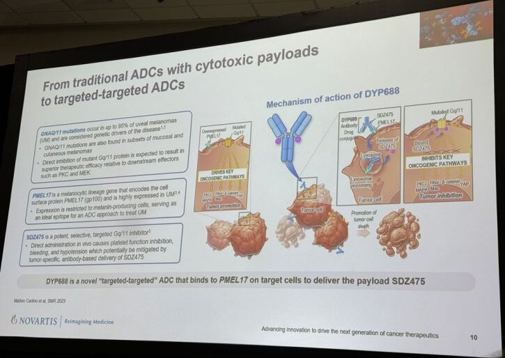 Wafik El-Deiry: Dr. Alice Shaw speaks about directions in ADC’s in cancer therapy at AACR 2024