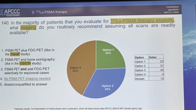 Yüksel Ürün: Statistics about PSMA PET, FDG PET and bone scintigraphy at APCCC24