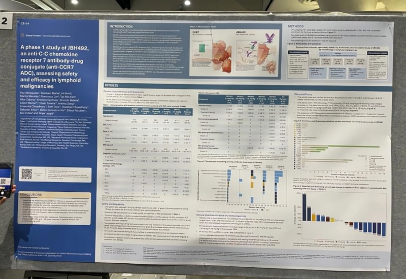 Vasileios Askoxylakis: Promising clinical data from the Phase 1 study of the CCR7 targeting antibody-drug conjugate JBH492
