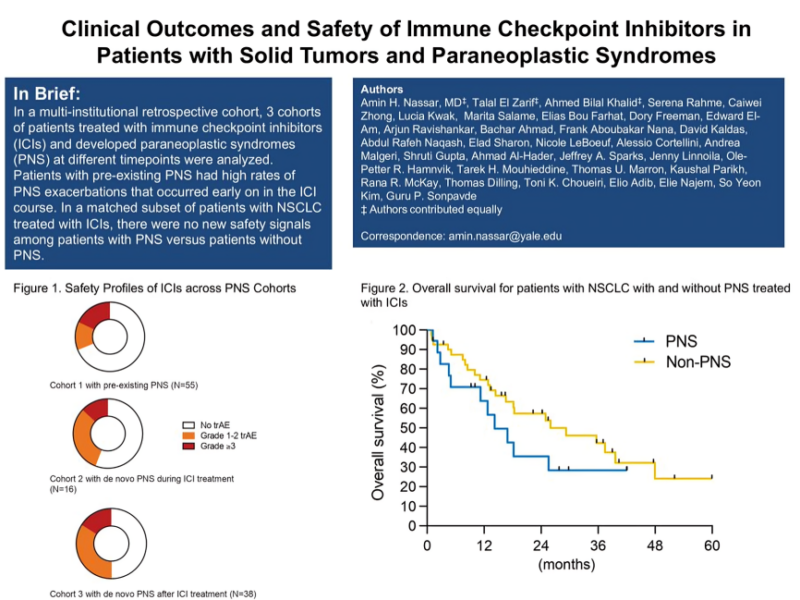 Meet the Author Amin H. Nassar by Journal for ImmunoTherapy of Cancer