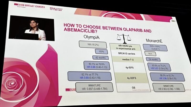 Kevin Punie: Carmen Criscit provides excellent guidance in decision making between Olaparib and Abemaciclib