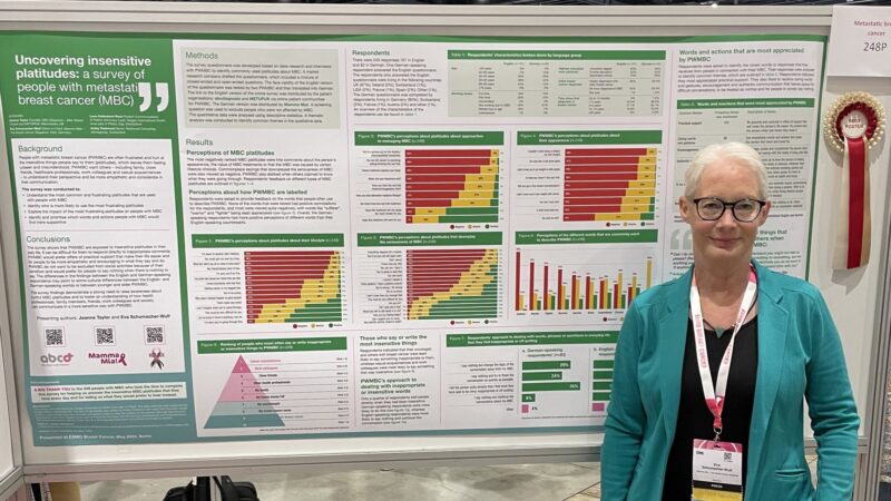Eva Schumacher-Wulf: Best poster prize at ESMOBreast24!
