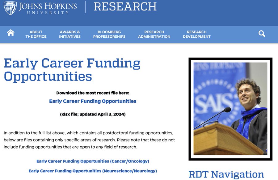 Denis Wirtz: Funding opportunities for early-career researchers