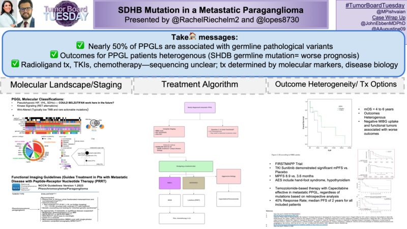 Rachel Riechelm and Álvaro Lopes de Oliveira discuss paragangliomas and pheochromocytoma – Tumor Board Tuesday