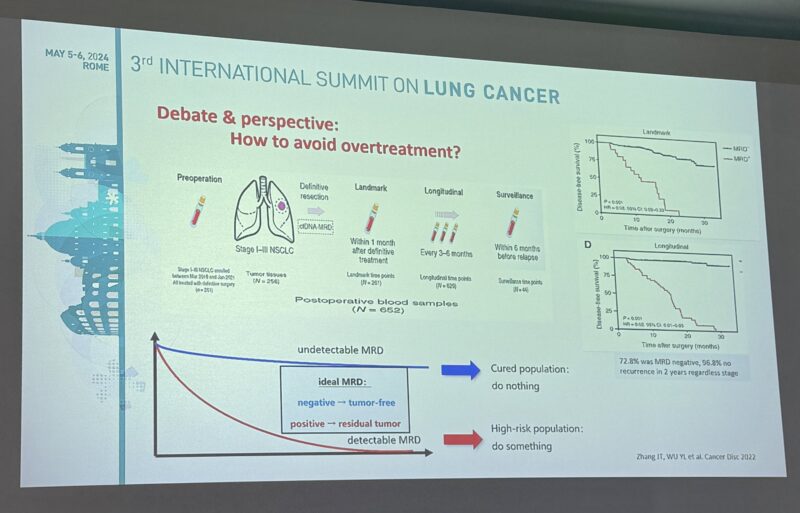 Stephen Liu: Dr. Yi-Long Wu discusses adjuvant EGFR targeted therapy at RomeLung24