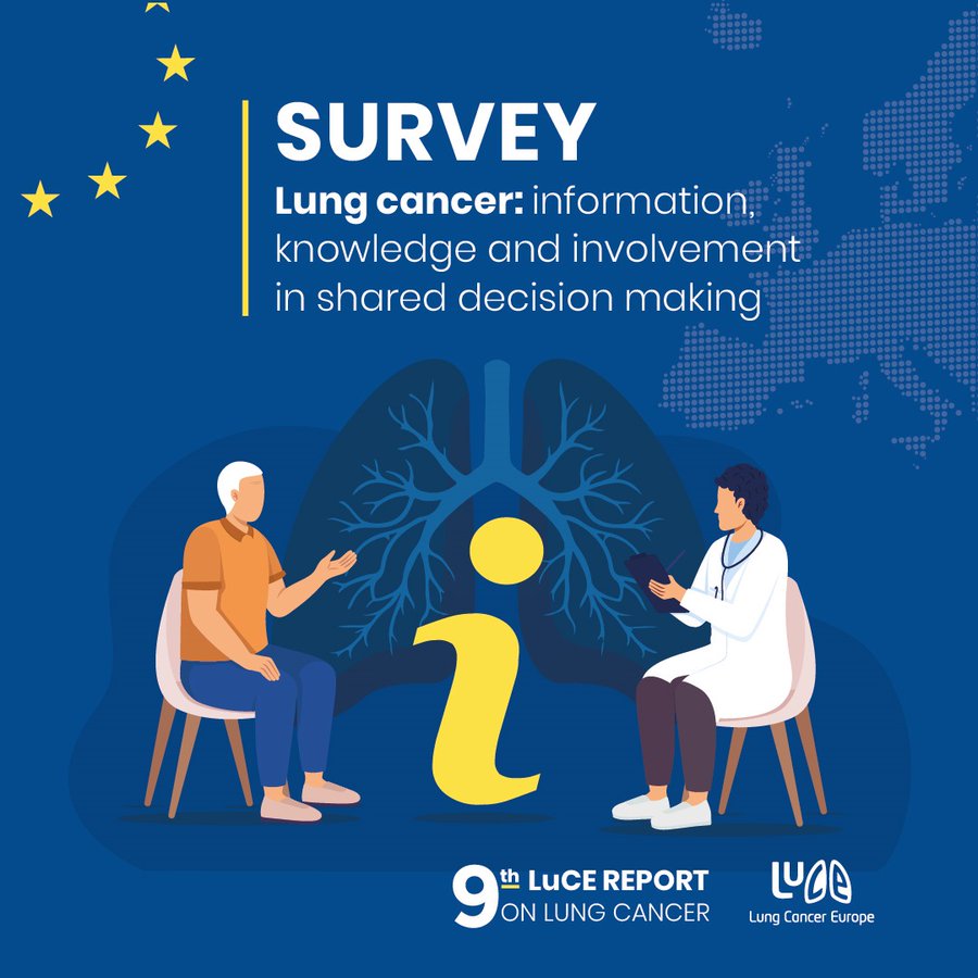 Lung Cancer Europe announces the launch of an important new survey
