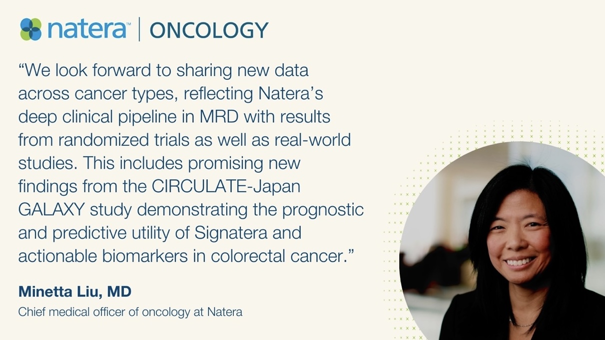 We are pleased to present new data at ASCO24 – Natera Oncology